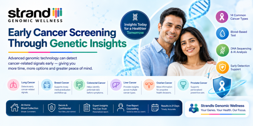 Cancer screening