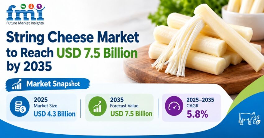 String Cheese Market