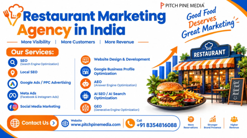 Restaurant Marketing Agency in India 17 Sep