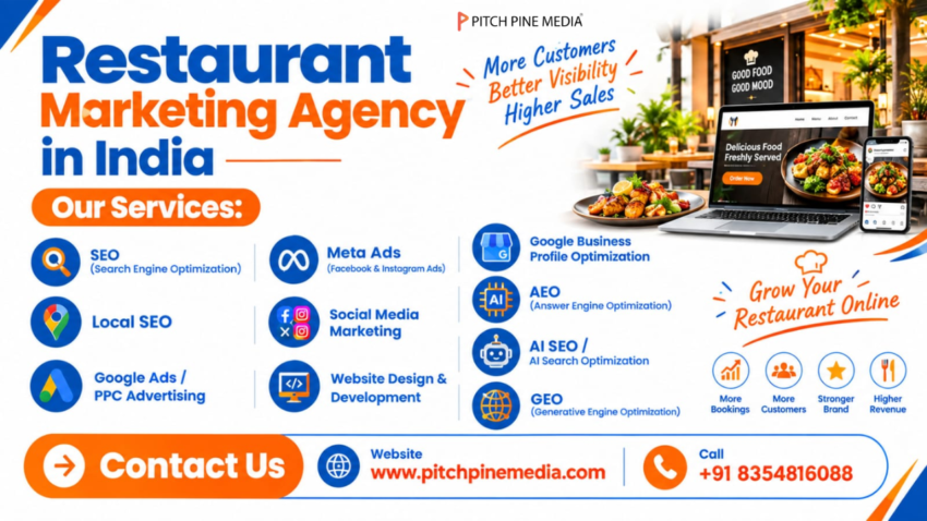Restaurant Marketing Agency in India 21 Sep