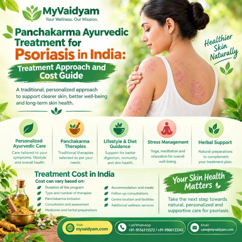 Panchakarma Ayurvedic Treatment for Psoriasis in India Treatment Approach and Cost Guide