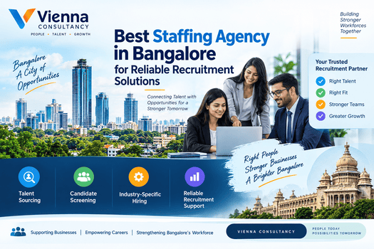 Best Staffing Agency in Bangalore for Reliable Recruitment Solutions
