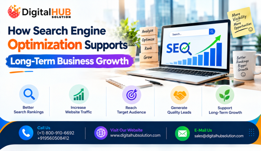 How Search Engine Optimization Supports Long Term Business Growth