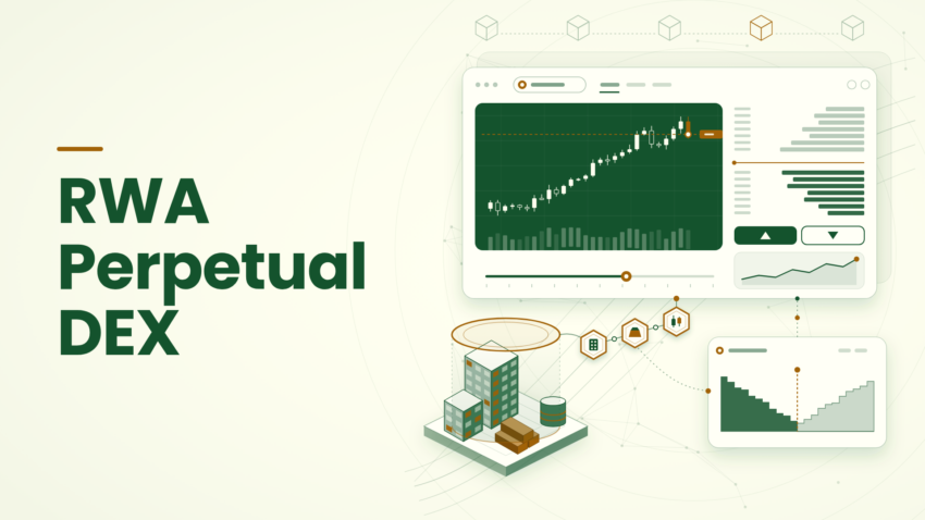 rwa perpetual dex blog banner