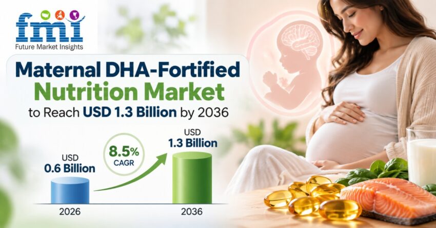 Maternal DHA Fortified Nutrition Market