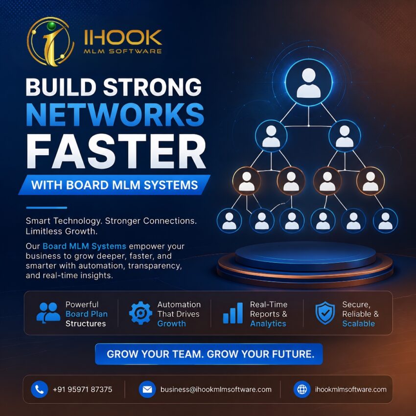 Board MLM Software
