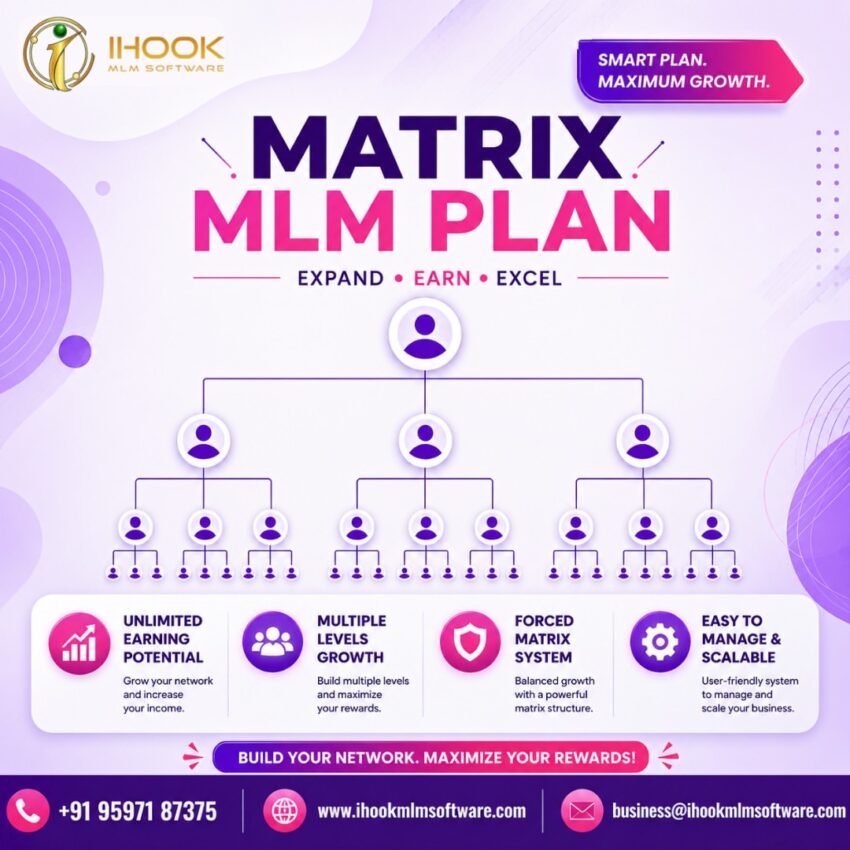 Matrix MLM Plan