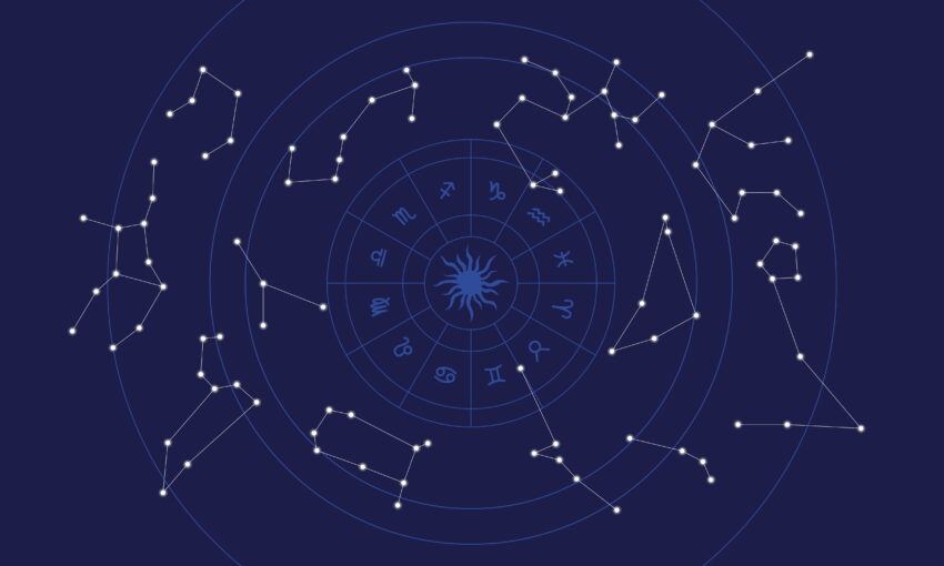 Astrologer in Manchester