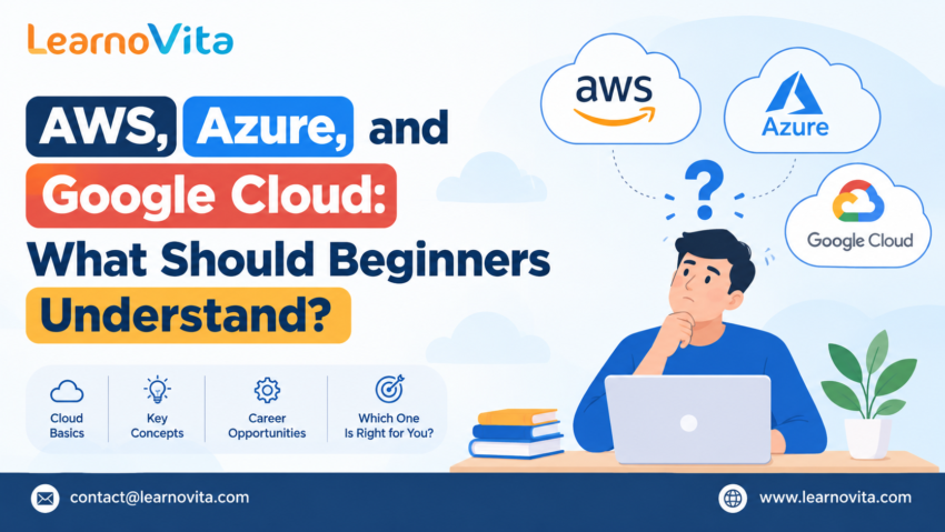 Cloud Platforms What Beginners Should Understand