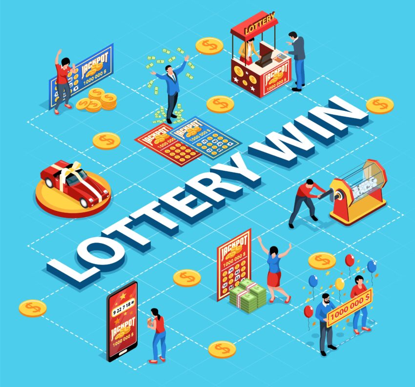 31643632 2204.i105.036.S.m005.c13.isometric lottery win loss flowchart 1 1