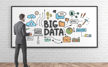 The Power of Big Data Analytics: Transforming Modern Business