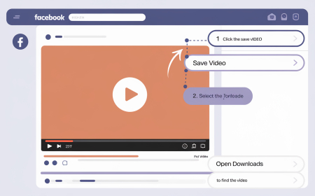 How To Download Video From Facebook