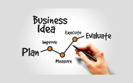 Top 10 Most Profitable Businesses in Pakistan