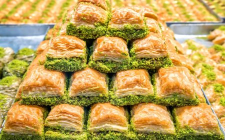 Baklava Recipe