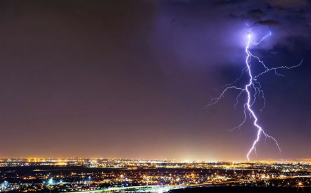 Severe Thunderstorms Forecasted from June  21 to 25