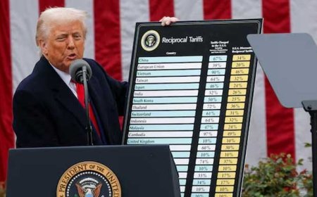 Trump Imposes South Asia’s Lowest Import Tariff of 19% in PAK