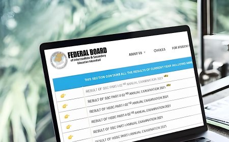 FBISE HSSC Part II 2025 Results – Top Position Holders