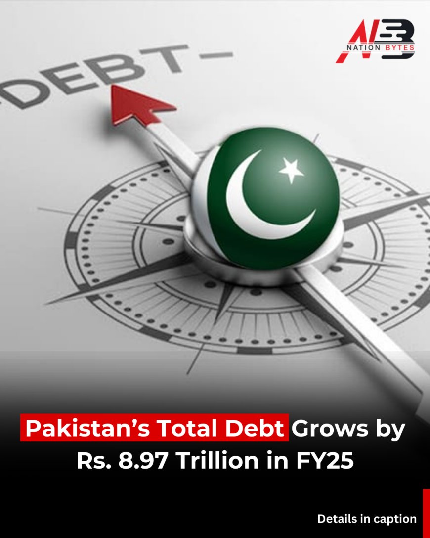 Pakistan’s Total Debt Grows by Rs. 8.97 Trillion in FY25