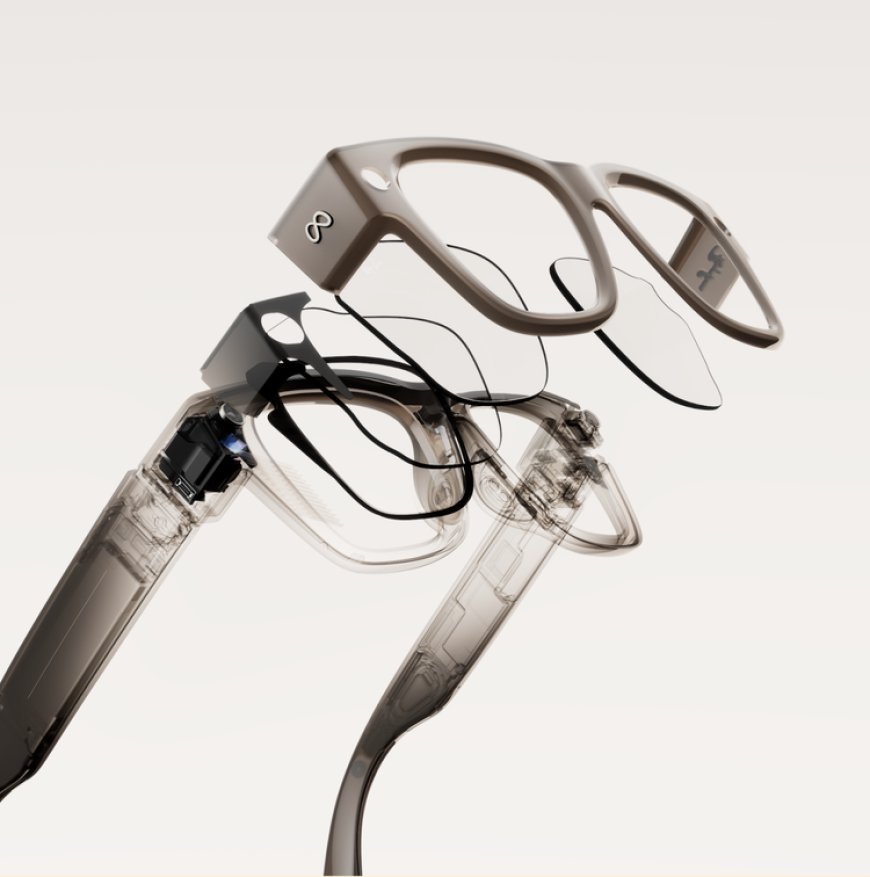 Meta Ray-Ban Display Glasses: Style Meets AR Innovation
