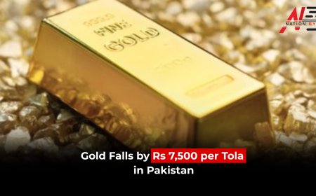 Gold Falls by Rs 7,500 per Tola in Pakistan