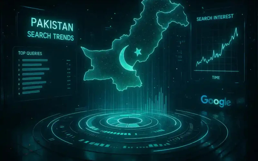 Pakistan’s 2025 Google Search Trends: Cricket, Dramas, AI, and Daily Life Top the Charts