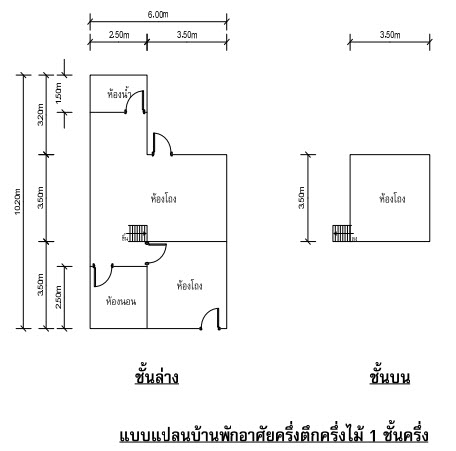 KTB : ที่ดินพร้อมสิ่งปลูกสร้าง ตำบลท่าวุ้ง ลพบุรี 63CC010201956