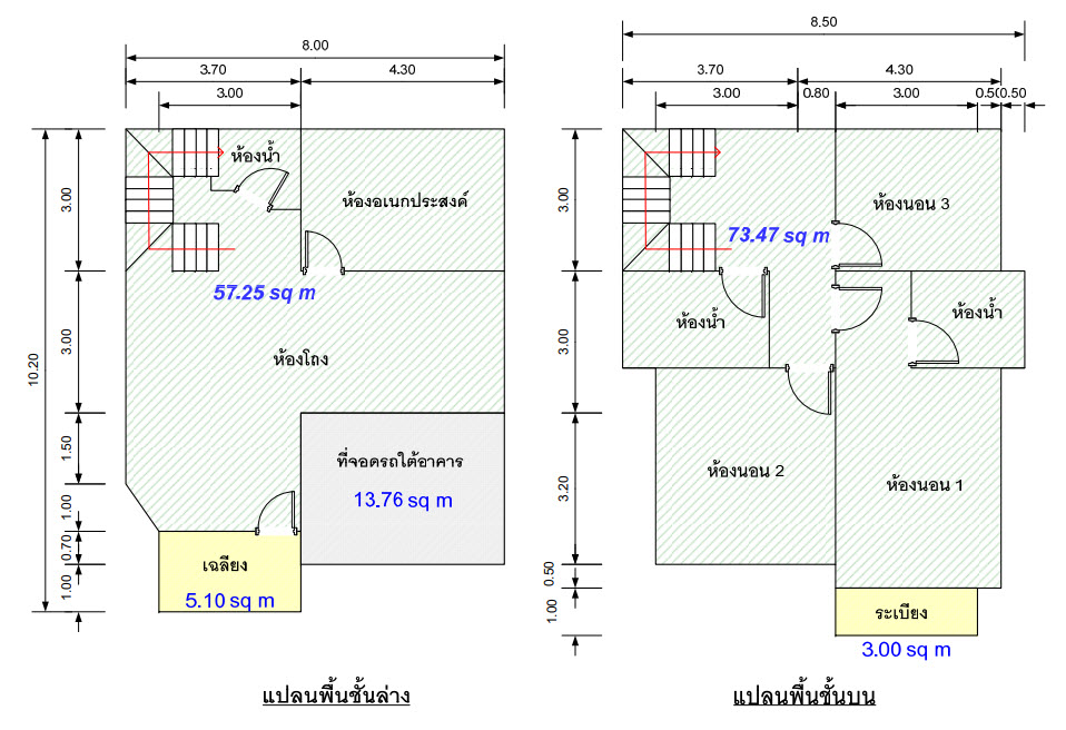 KTB : ที่ดินพร้อมสิ่งปลูกสร้าง ตำบลบางขุนกอง นนทบุรี 63MT010401987
