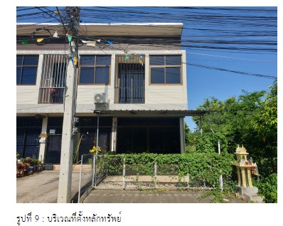 KTB : ที่ดินพร้อมสิ่งปลูกสร้าง ตำบลในเมือง ขอนแก่น 64NE011502153