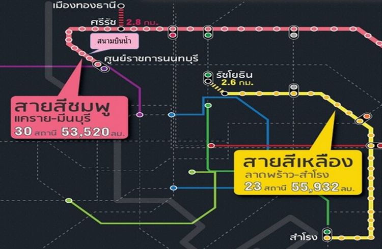ขายที่ดินถมแล้ว 199 ตรว.ใกล้รถไฟฟ้าสายสีชมพู สถานีสนามบินน้ำ ติวานนท์46, ภาพที่ 4