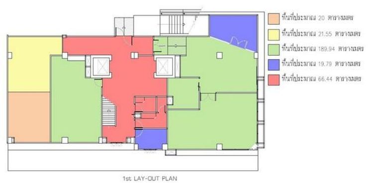 ขาย อาคารพาณิชย์ อาคาร สำนักงาน 7 ชั้น แขวงลาดยาว เขตจตุจักร, ภาพที่ 4