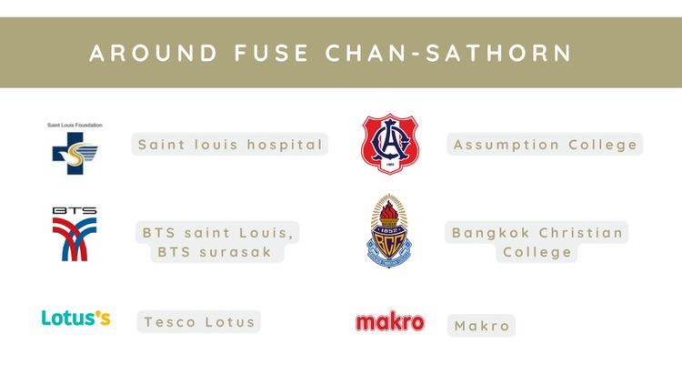 ขาย คอนโด แขวงทุ่งวัดดอน เขตสาทร กรุงเทพมหานคร, ภาพที่ 4
