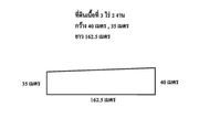 ขายด่วน ที่ดิน 3 ไร่ 2 งาน บางบอน 3 ซอย 8 ถนนกว้าง 8 เมตร