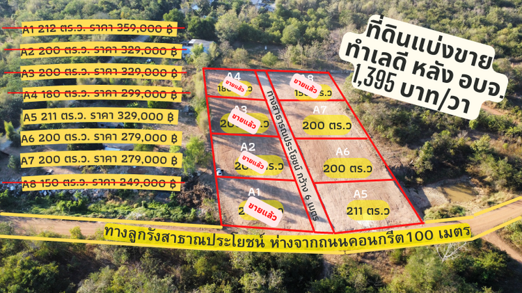 ขาย ที่ดิน ตำบลศาลา อำเภอเกาะคา จังหวัดลำปาง, ภาพที่ 4