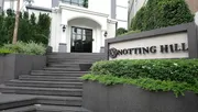 ขายหรือให้เช่า คอนโด ในโครงการ Notting Hill ติวานนท์ ตำบลตลาดขวัญ อำเภอเมืองนนทบุรี จังหวัดนนทบุรี
