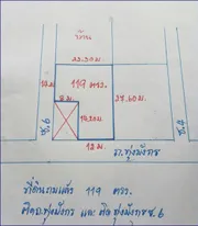 ขาย ที่ดิน แขวงฉิมพลี เขตตลิ่งชัน กรุงเทพมหานคร