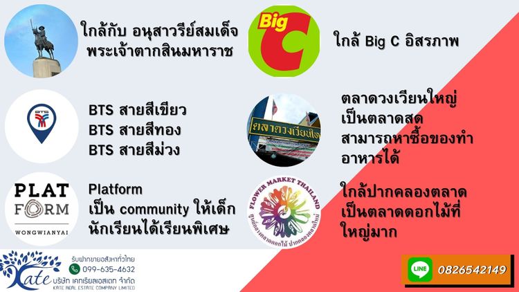 ขาย คอนโด แขวงสมเด็จเจ้าพระยา เขตคลองสาน กรุงเทพมหานคร, ภาพที่ 4