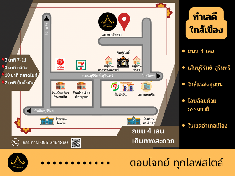 ขาย บ้าน ในโครงการ บ้านรัตสรา ตำบลอิสาณ อำเภอเมืองบุรีรัมย์, ภาพที่ 4