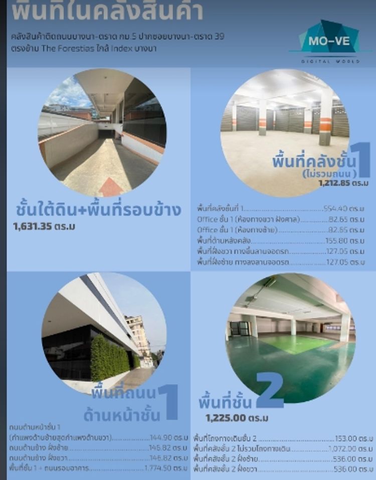 ให้เช่าพื้นที่ โกดัง โชว์รูม ติดถนนบางนา ใกล้ห้างเมกะ พื้นที่ 200-2,000, ภาพที่ 4
