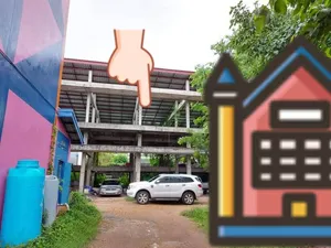 ขาย อาคารพาณิชย์ ตำบลในเมือง อำเภอเมืองนครพนม จังหวัดนครพนม