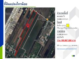 ขาย ที่ดิน ตำบลคลองขวาง อำเภอไทรน้อย จังหวัดนนทบุรี