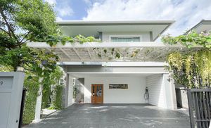 BH2684 ให้เช่า บ้านเดี่ยว หมู่บ้าน เดอะ ปาล์ม แจ้งวัฒนะ-ชัยพฤกษ์ The Palm  ( House for rent - The Palm Changwattana ) อยู่ได้ 15 มีนาคม 2024