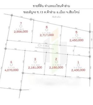 ที่ดินเปล่า มีทั้งหมด 7 แปลง ทำเลทองโซนฟ้าฮ่าม  ซอยสุขสัญจร 13 อ.เมืองเชียงใหม่  ราคาดีมาก ทำเลแบบนี้