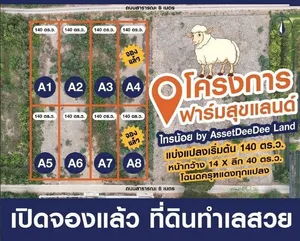 ที่ดินถมขายราคาถูก140 ตรว.ราคา 890,000 ติดถนนสาธารณะกว้าง8ม.ที่ดินแถวขุนศรี-ไทรน้อย