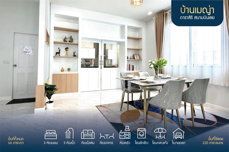 บ้านเดี่ยวระดับ High-end สไตล์ Modernใกล้สนามบิน จังหวัดเลย พร้อมอยู่, ภาพที่ 4