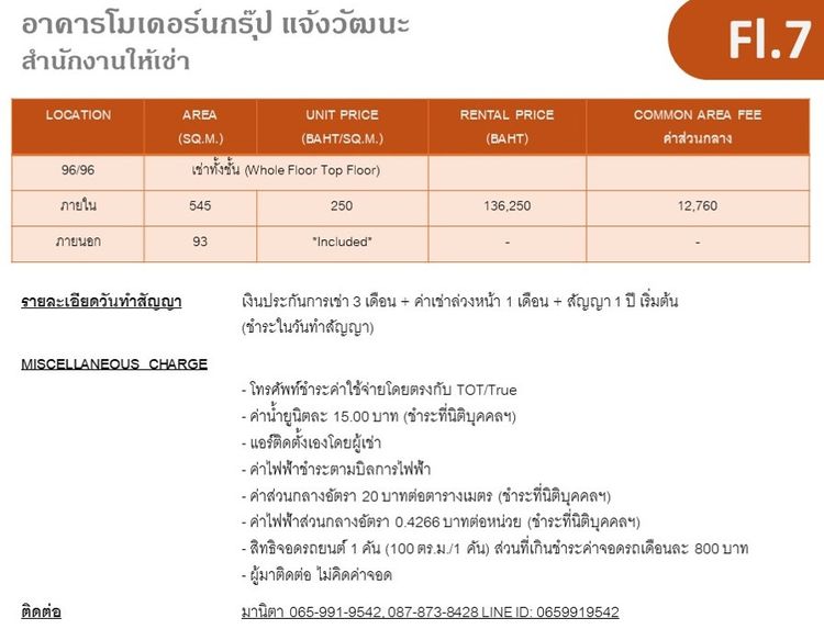 ให้เช่า สำนักงาน ทั้งชั้น 545 ตารางเมตร ถนนแจ้งวัฒนะปากเกร็ด นนทบุรี, ภาพที่ 4