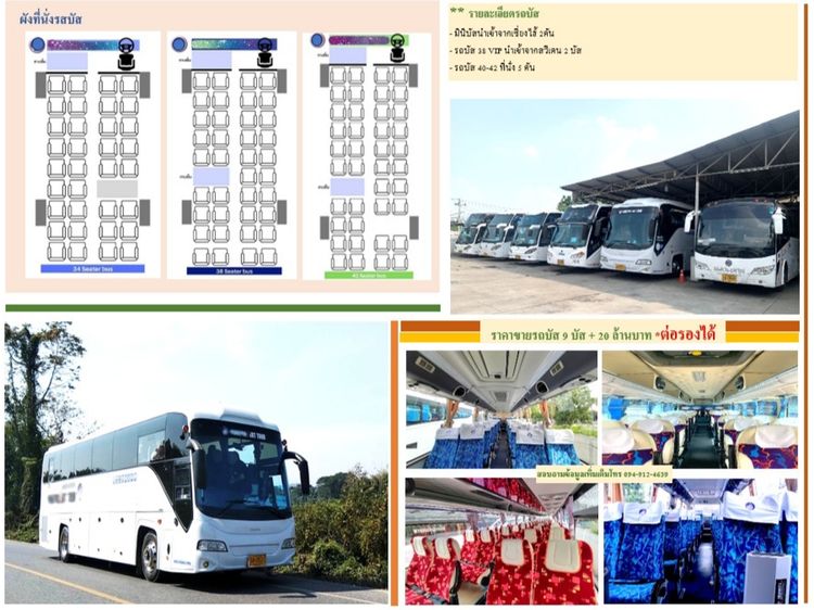 ขายที่ดินแปลงสวยรวมกิจการ สำนักงาน+ รสบัส (ขายแยก), ภาพที่ 4