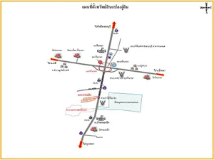 ขายที่ดินเปล่า ทำเลดี อยู่ติดถนนใหญ่ การเดินทางสะดวก