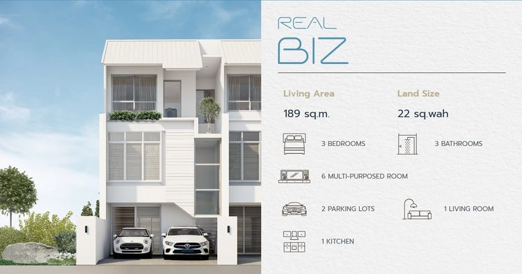 ทำไมต้อง Zur-Real (Ratchada-Ngamwongwan) , ภาพที่ 4