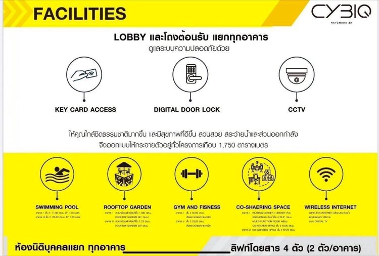 ขาย คอนโด ในโครงการ ไซบิค รัชดา 32, ภาพที่ 4