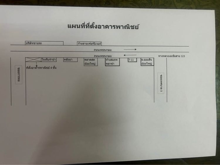 อาคารพาณิชย์ 1 คูหา 4 ชั้น หน้ากว้าง 8.75 เมตร ลึก 24.5 เมตร, ภาพที่ 4